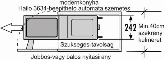 hailo-3634-helyigenye